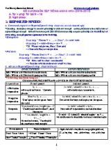 Đề cương ôn tập kiểm tra học kỳ II môn Tiếng Anh 8 - Năm học 2016-2017
